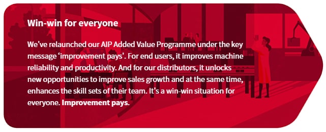 AIP-Added Value Programme Because Efficiency is Everything, Improvement Pays.