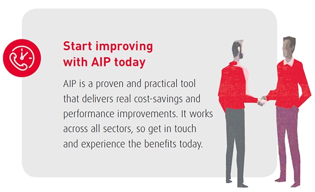 Start improving with AIP today